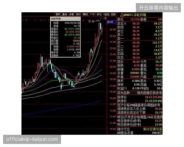 2026年数据存证协议落地，赛事主办方直接收回商业化运营核心控制权